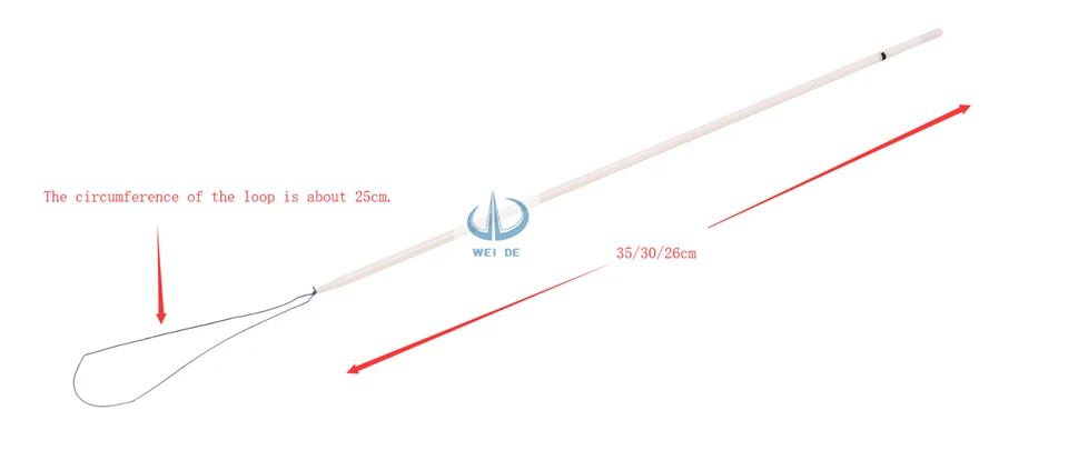 Disposable Endoscopy Ligation Loop best